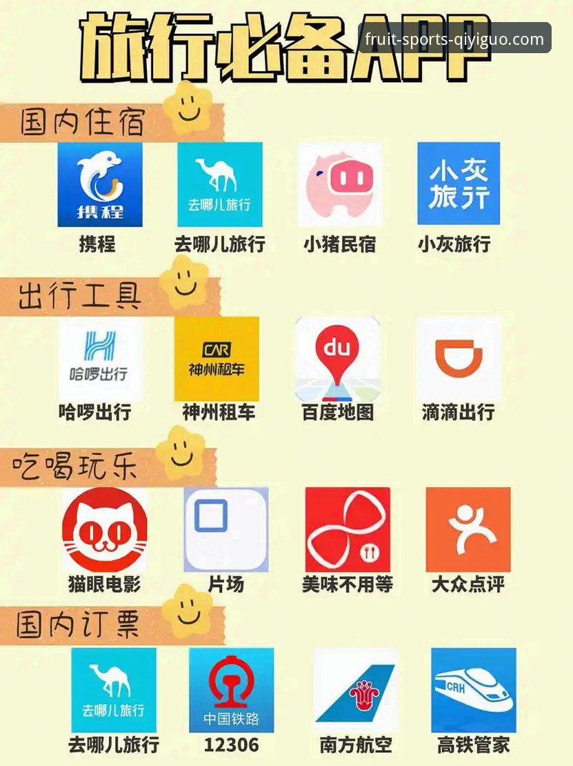 奇异果体育移动端应用必备：5个实用技巧助你快速上手