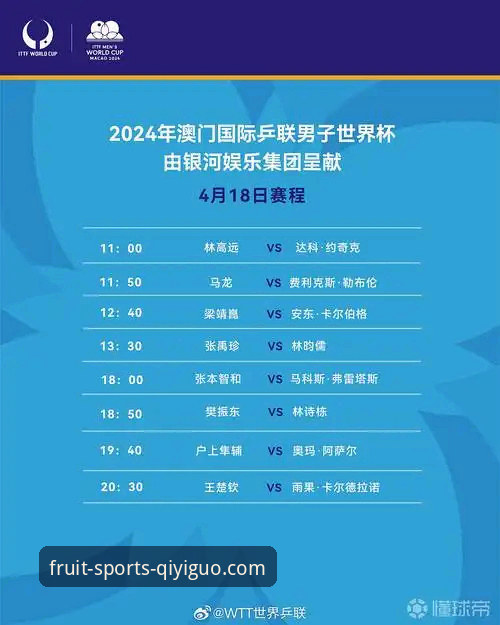 资深用户分享：见证国乒小将卢森堡站夺冠的观赛体验与平台使用心得